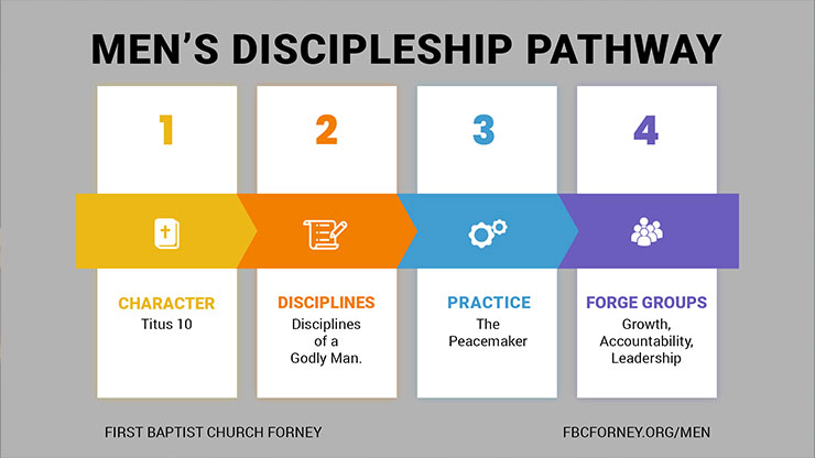 mens-pathway.jpg